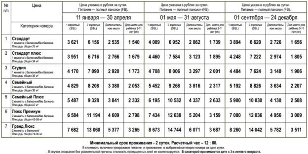 Санаторий Сибирь в Тюмени цены
